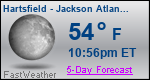 Weather Forecast for Hartsfield - Jackson Atlanta International Airport, GA