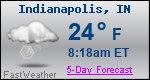 Weather Forecast for Indianapolis, IN