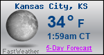 Weather Forecast for Kansas City, KS