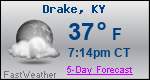 Weather Forecast for Drake, KY