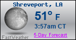Weather Forecast for Shreveport, LA