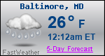 Weather Forecast for Baltimore, MD