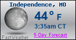 Weather Forecast for Independence, MO
