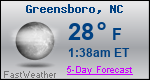 Weather Forecast for Greensboro, NC