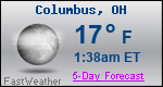 Weather Forecast for Columbus, OH