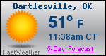 Weather Forecast for Bartlesville, OK