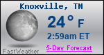 Weather Forecast for Knoxville, TN