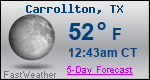 Weather Forecast for Carrollton, TX