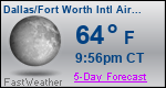 Weather Forecast for Dallas/Fort Worth International Airport, TX