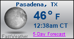 Weather Forecast for Pasadena, TX