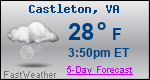 Weather Forecast for Castleton, VA