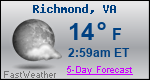 Weather Forecast for Richmond, VA