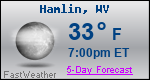 Weather Forecast for Hamlin, WV