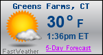 Weather Forecast for Greens Farms, CT