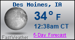 Weather Forecast for Des Moines, IA