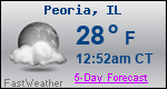 Weather Forecast for Peoria, IL