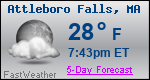 Weather Forecast for Attleboro Falls, MA