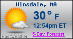Weather Forecast for Hinsdale, MA