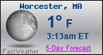 Weather Forecast for Worcester, MA