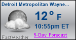 Weather Forecast for Detroit Metropolitan Wayne County Airport, MI