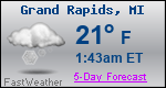 Weather Forecast for Grand Rapids, MI