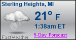 Weather Forecast for Sterling Heights, MI