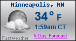 Weather Forecast for Minneapolis, MN