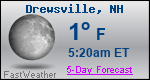 Weather Forecast for Drewsville, NH