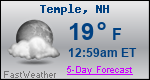 Weather Forecast for Temple, NH