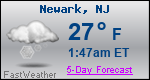 Weather Forecast for Newark, NJ