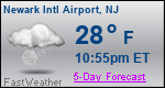 Weather Forecast for Newark International Airport, NJ