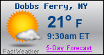 Weather Forecast for Dobbs Ferry, NY