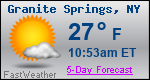 Weather Forecast for Granite Springs, NY