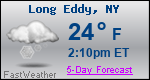 Weather Forecast for Long Eddy, NY
