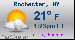 Weather Forecast for Rochester, NY