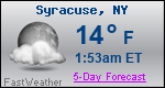 Weather Forecast for Syracuse, NY