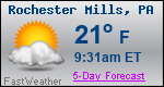 Weather Forecast for Rochester Mills, PA