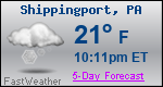 Weather Forecast for Shippingport, PA
