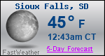Weather Forecast for Sioux Falls, SD