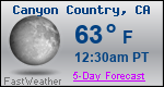 Weather Forecast for Canyon Country, CA
