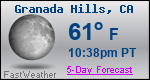 Weather Forecast for Granada Hills, CA