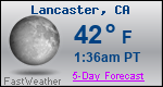 Weather Forecast for Lancaster, CA