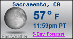 Weather Forecast for Sacramento, CA