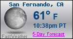 Weather Forecast for San Fernando, CA