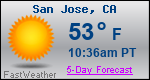Weather Forecast for San Jose, CA