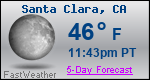 Weather Forecast for Santa Clara, CA