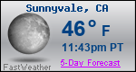 Weather Forecast for Sunnyvale, CA