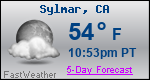 Weather Forecast for Sylmar, CA