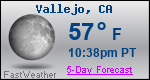Weather Forecast for Vallejo, CA