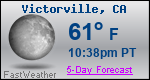 Weather Forecast for Victorville, CA